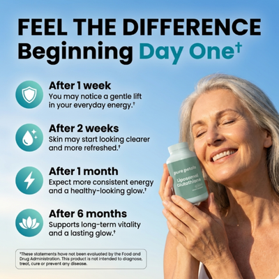 Liposomal Glutathione Capsules
