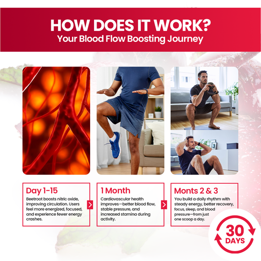 Natural Beetroot Powder