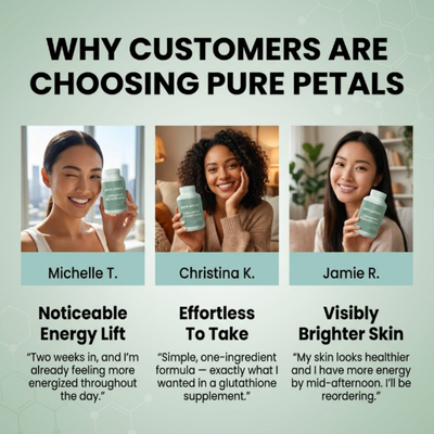 Liposomal Glutathione Capsules