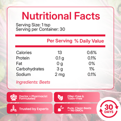 Natural Beetroot Powder